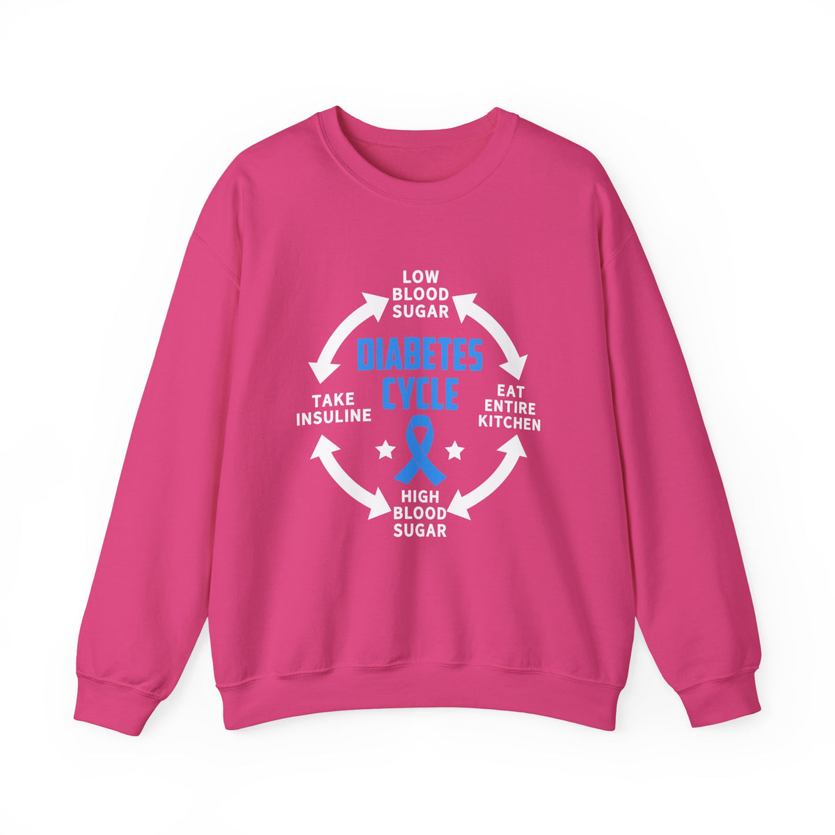 Diabetes Cycle Unisex Sweatshirt