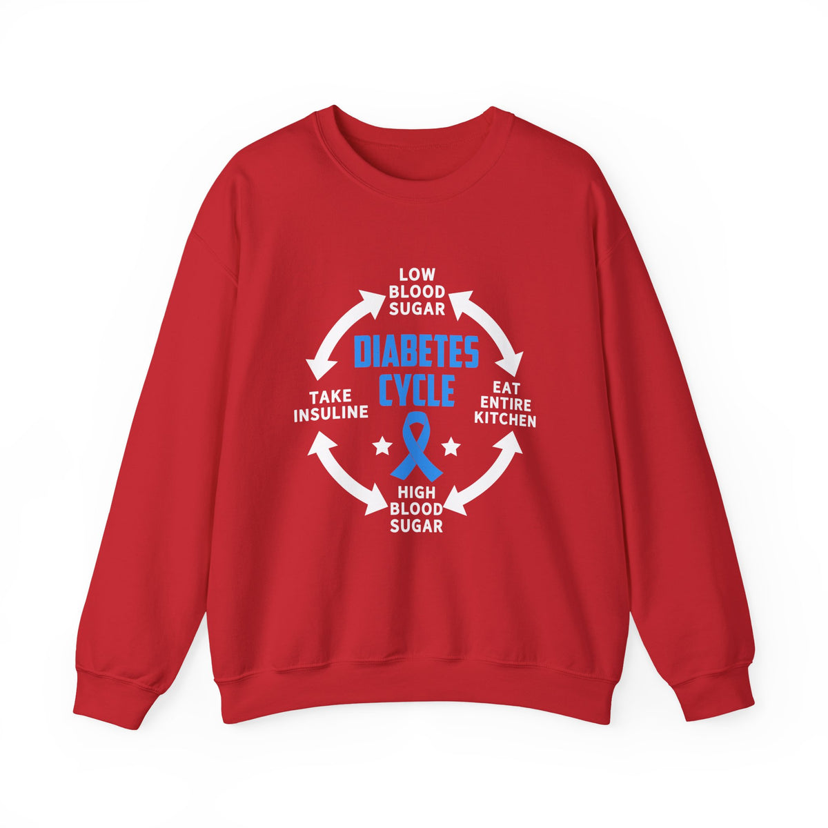 Diabetes Cycle Unisex Sweatshirt