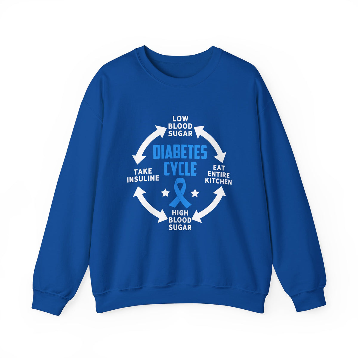 Diabetes Cycle Unisex Sweatshirt